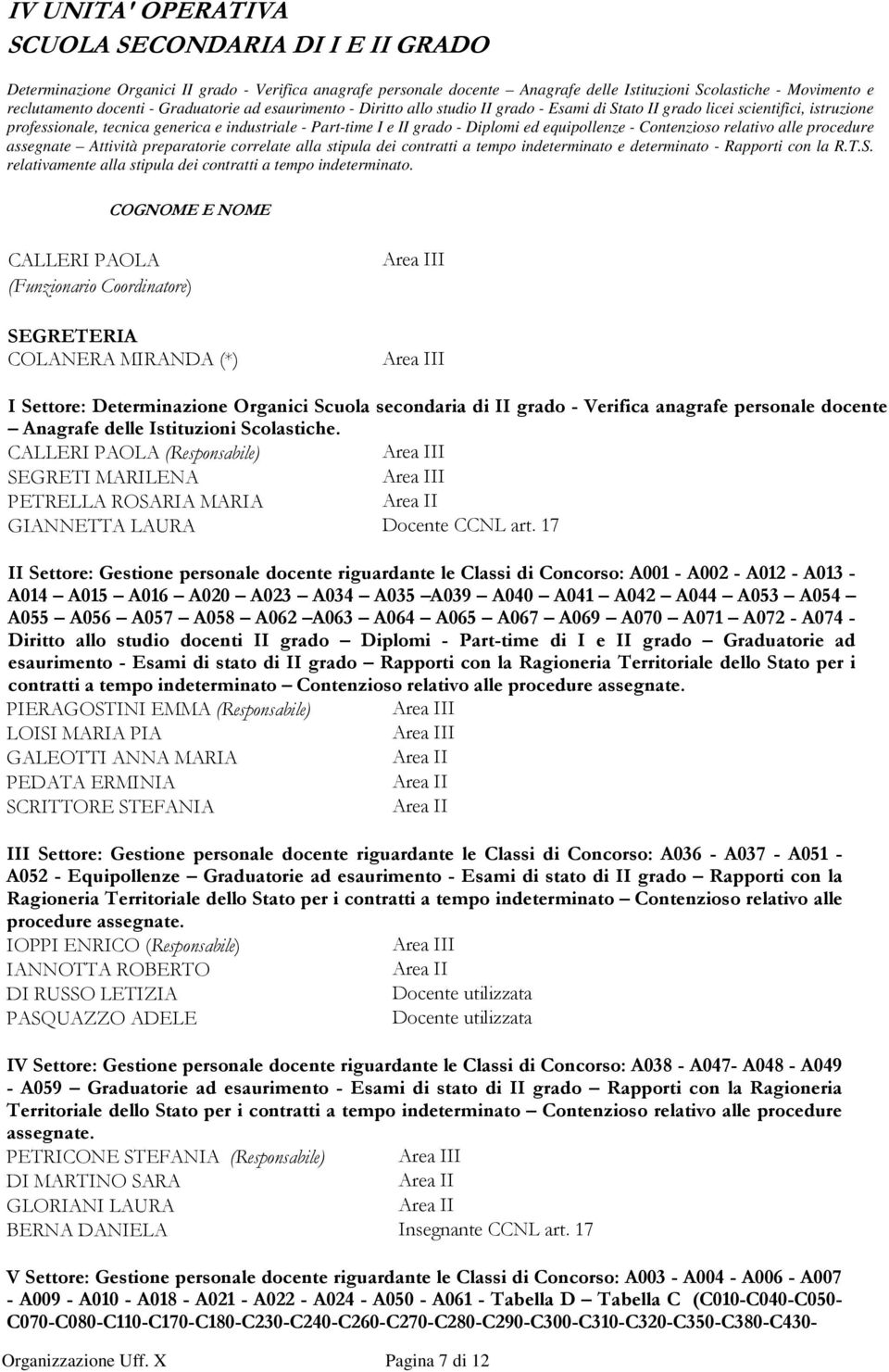 equipollenze - Contenzioso relativo alle procedure assegnate Attività preparatorie correlate alla stipula dei contratti a tempo indeterminato e determinato - Rapporti con la R.T.S.