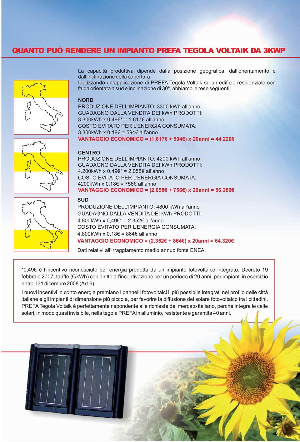 anno GUADAGNO DALLA VENDITA DEI kwh PRODOTTI: 3.300kWh x 0,49 * = 1.617 all anno COSTO EVITATO PER L ENERGIA CONSUMATA: 3.300kWh x 0,18 = 594 all anno VANTAGGIO ECONOMICO = (1.