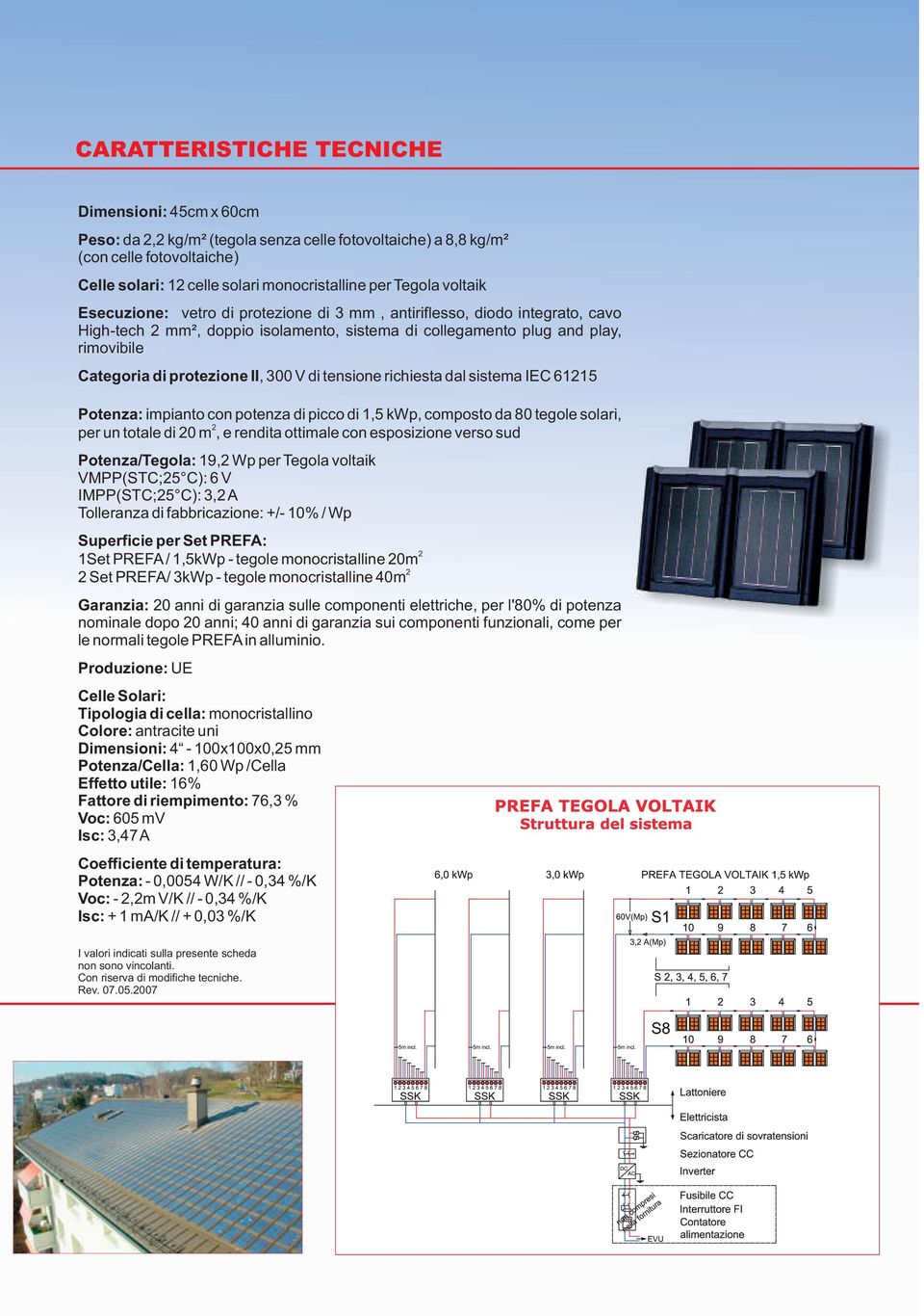 300 V di tensione richiesta dal sistema IEC 6115 Potenza: impianto con potenza di picco di 1,5 kwp, composto da 80 tegole solari, per un totale di 0 m, e rendita ottimale con esposizione verso sud