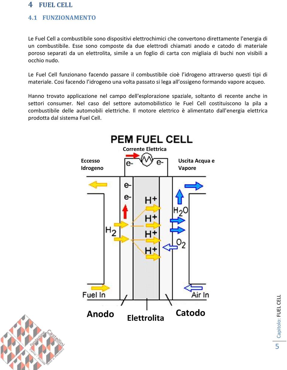 Le Fuel Cell funzionano facendo passare il combustibile cioè l idrogeno attraverso questi tipi di materiale. Cosi facendo l idrogeno una volta passato si lega all ossigeno formando vapore acqueo.