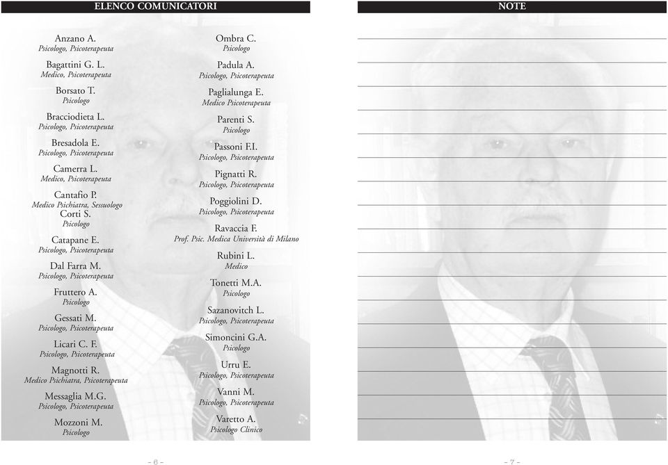 Medico Psichiatra, Psicoterapeuta Messaglia M.G. Mozzoni M. Ombra C. Padula A. Paglialunga E. Medico Psicoterapeuta Parenti S. Passoni F.I.