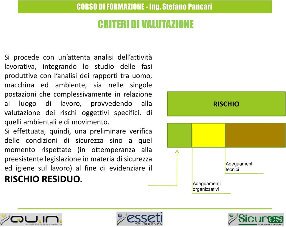 uomo, macchina ed ambiente, sia nelle singole postazioni che complessivamente in relazione al luogo di lavoro, provvedendo alla valutazione dei rischi oggettivi specifici, di