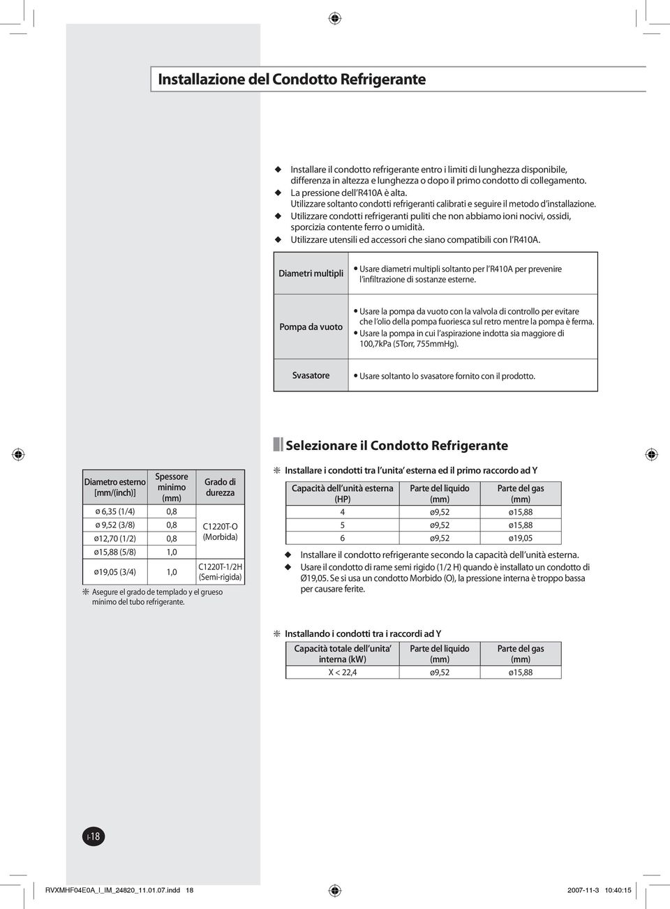 Utilizzare condotti refrigeranti puliti che non abbiamo ioni nocivi, ossidi, sporcizia contente ferro o umidità. Utilizzare utensili ed accessori che siano compatibili con l R410A.