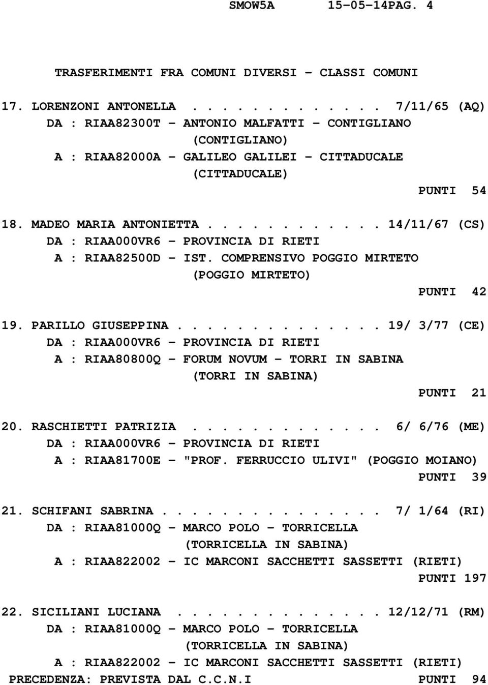 ........... 14/11/67 (CS) A : RIAA82500D - IST. COMPRENSIVO POGGIO MIRTETO (POGGIO MIRTETO) PUNTI 42 19. PARILLO GIUSEPPINA.