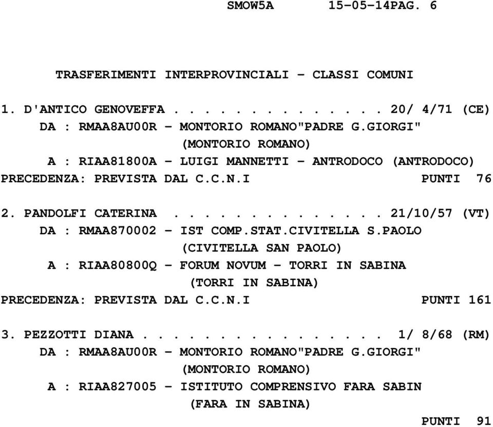 ............. 21/10/57 (VT) DA : RMAA870002 - IST COMP.STAT.CIVITELLA S.