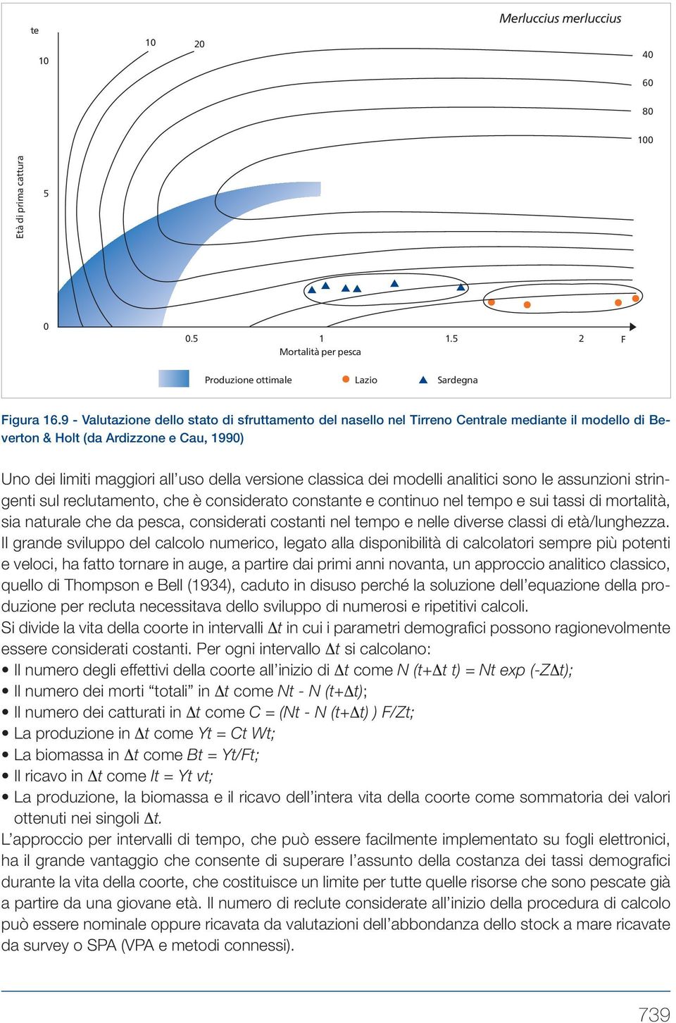 dei modelli analitici sono le assunzioni stringenti sul reclutamento, che è considerato constante e continuo nel tempo e sui tassi di mortalità, sia naturale che da pesca, considerati costanti nel