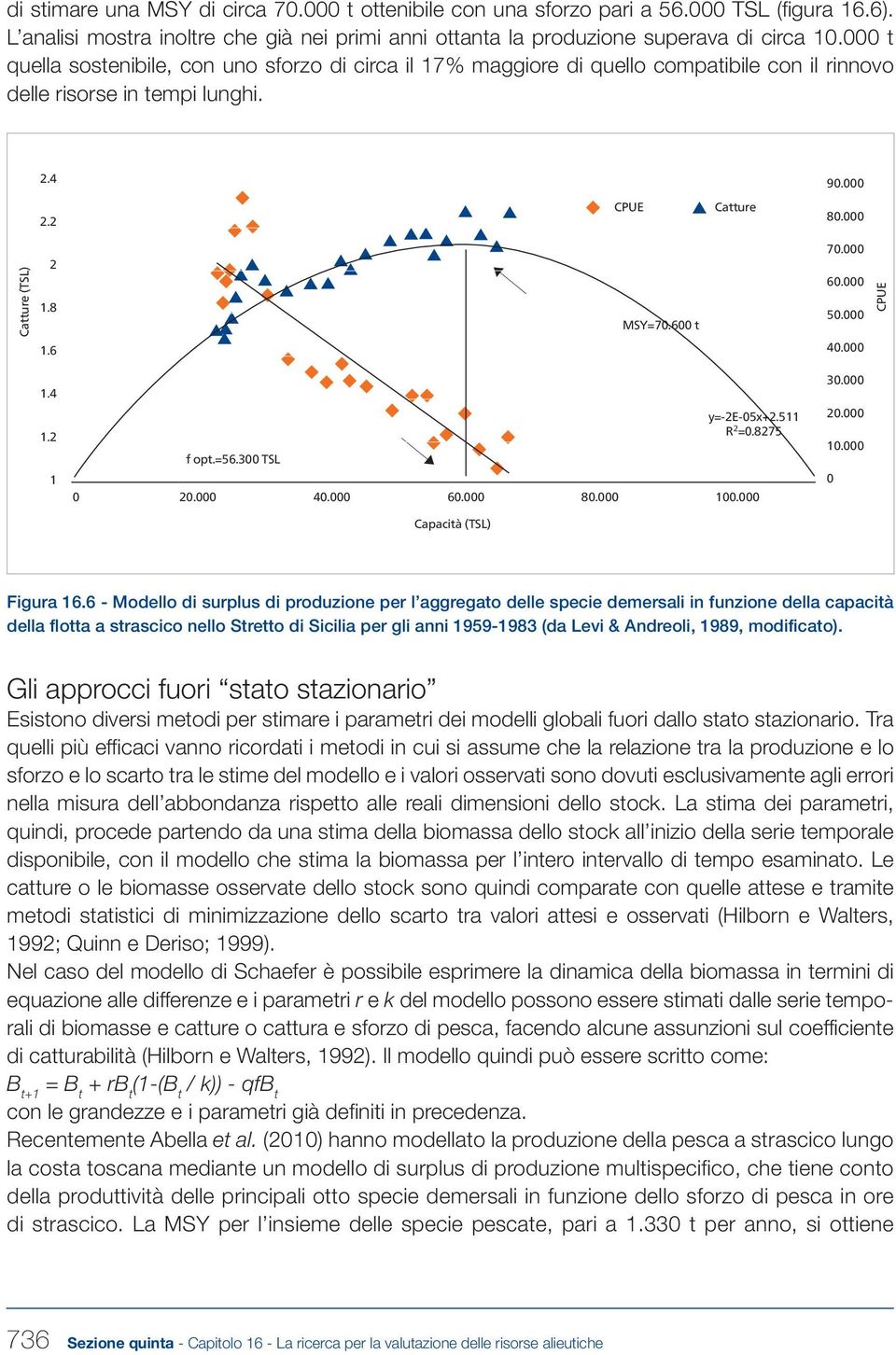 600 t 70.000 60.000 50.000 CPUE 1.6 40.000 1.4 1.2 1 f opt.=56.300 TSL 0 20.000 40.000 60.000 80.000 100.000 Capacità (TSL) y=-2e-05x+2.511 R 2 =0.8275 30.000 20.000 10.000 0 Figura 16.