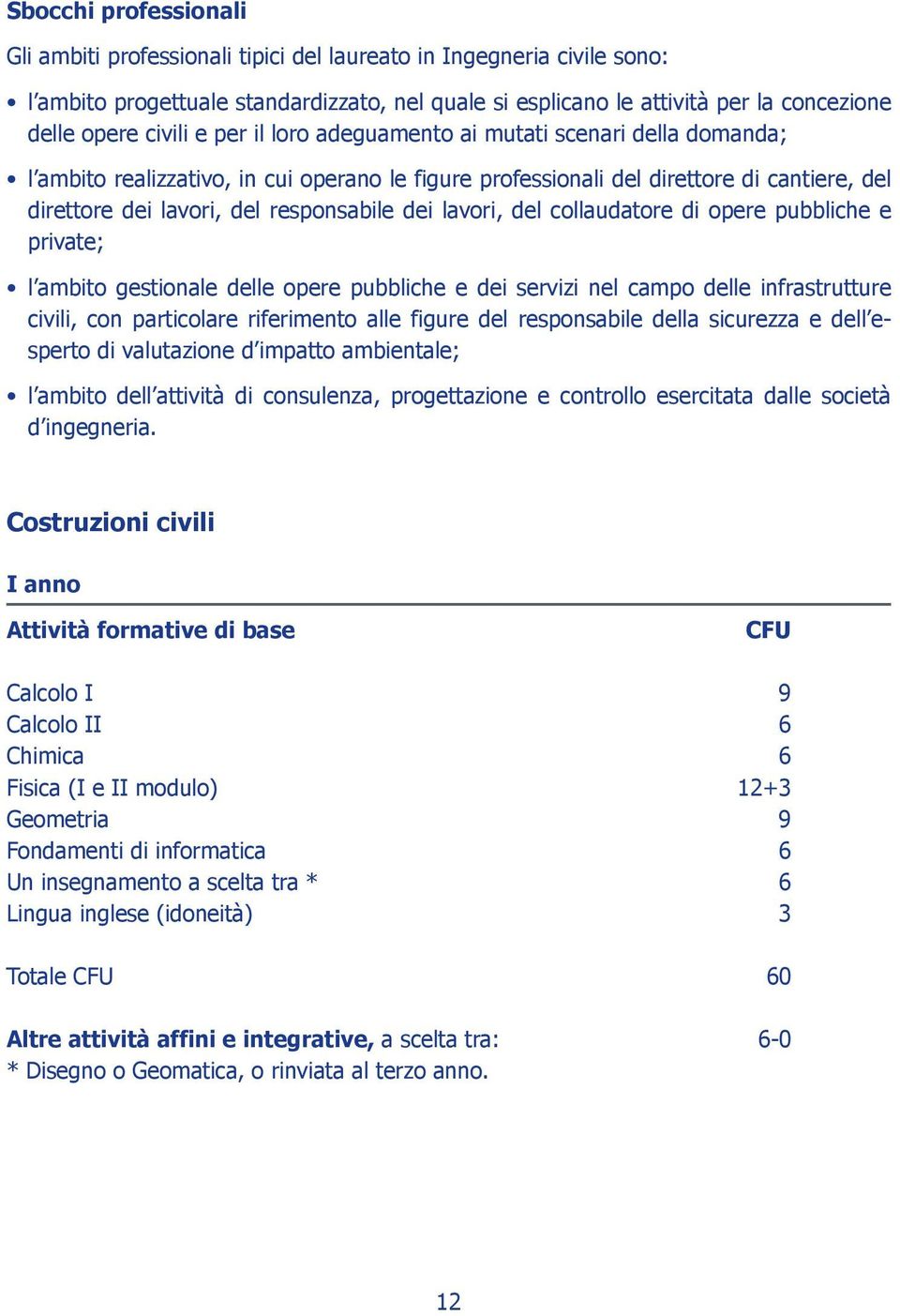 dei lavori, del collaudatore di opere pubbliche e private; l ambito gestionale delle opere pubbliche e dei servizi nel campo delle infrastrutture civili, con particolare riferimento alle figure del