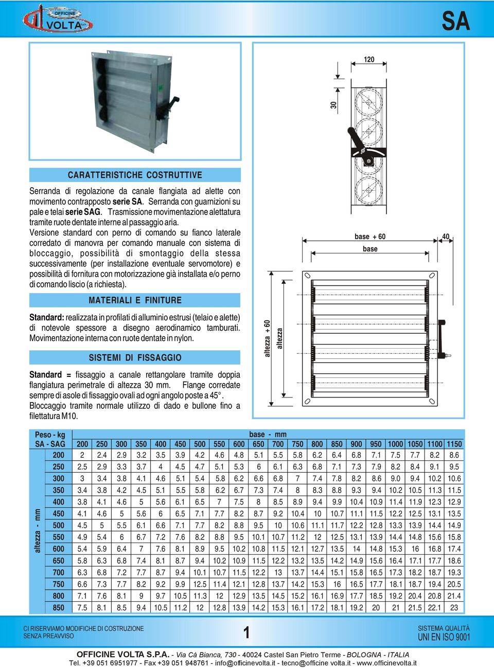 Versione standard con perno di comando su fianco laterale corredato di manovra per comando manuale con sistema di bloccaggio, possibilità di smontaggio della stessa successivamente (per installazione