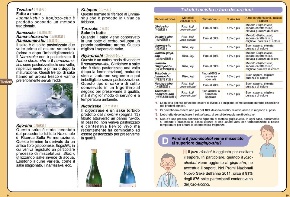 Il Namazake non è pastorizzato. Il Nama-chozo-shu e il namazumeshu sono pastorizzati solo una volta, rispettivamente o prima o dopo la maturazione.