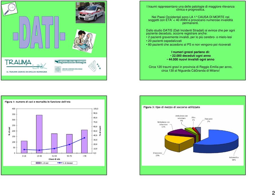 Dallo studio DATIS (Dati Incidenti Stradali) si evince che per ogni paziente deceduto, occorre registrare anche: 2 pazienti gravemente invalidi, per lo più cerebro- o