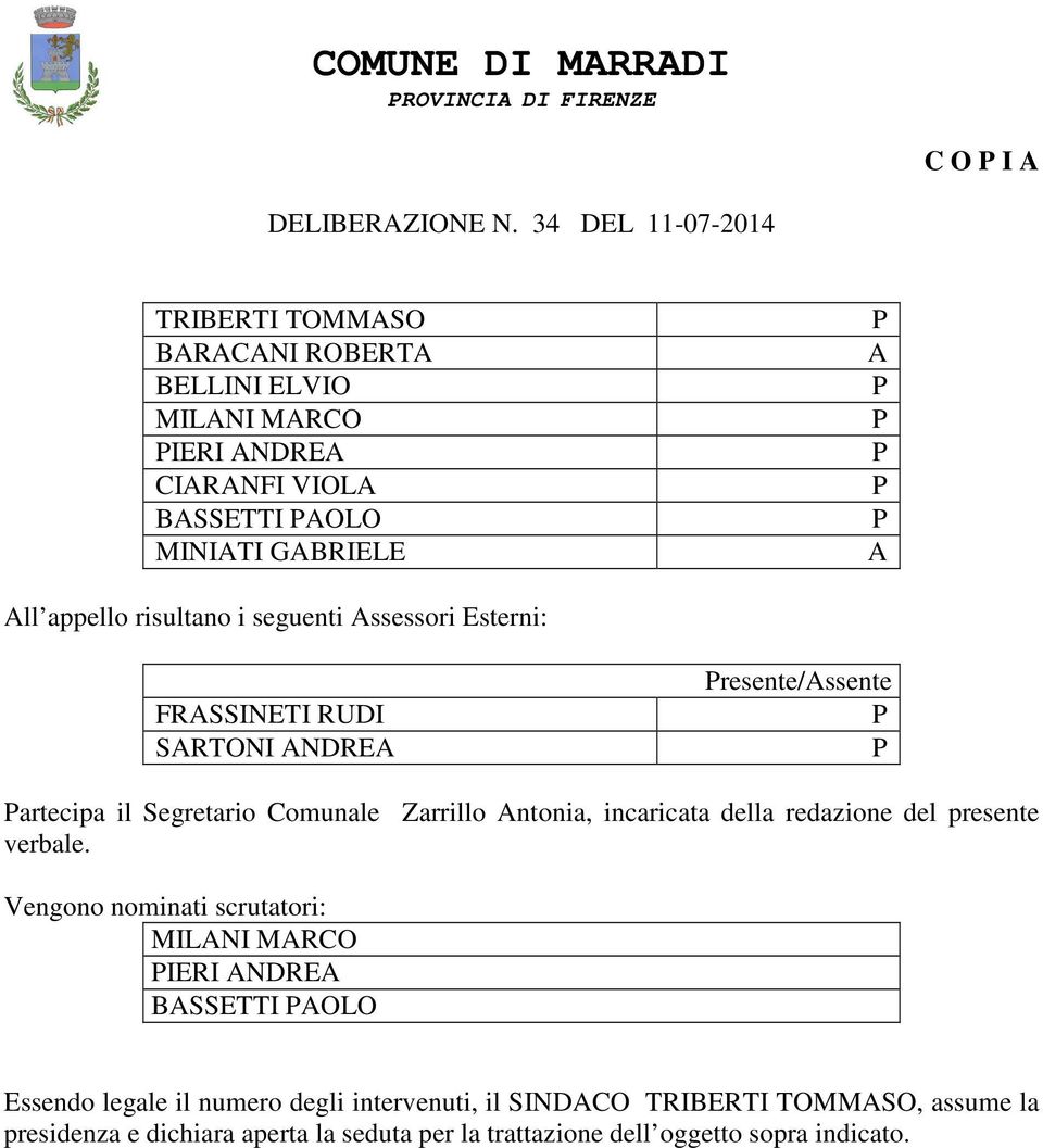 risultano i seguenti Assessori Esterni: FRASSINETI RUDI SARTONI ANDREA resente/assente artecipa il Segretario Comunale Zarrillo Antonia, incaricata della