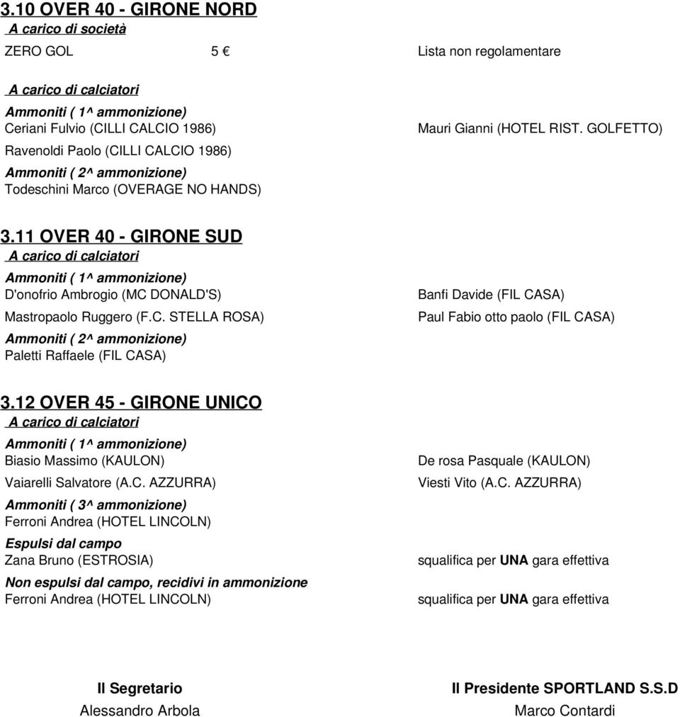 HANDS) Mauri Gianni (HOTEL RIST. GOLFETTO) 3.11 OVER 40 - GIRONE SUD D'onofrio Ambrogio (MC 