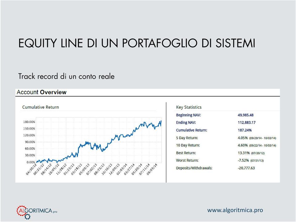 SISTEMI Track