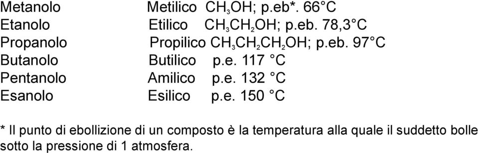 e. 150 C * Il punto di ebollizione di un composto è la temperatura alla quale il