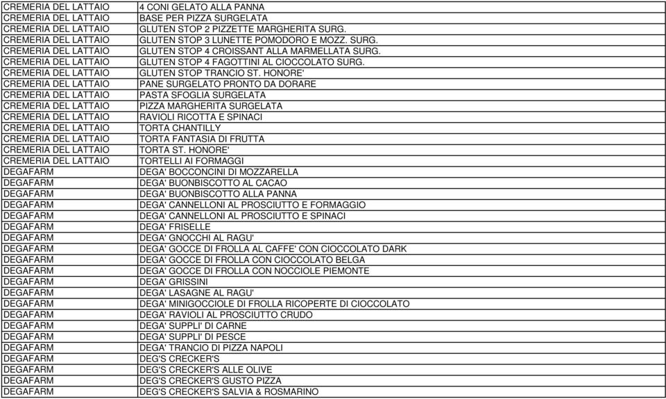 DEGAFARM DEGAFARM DEGAFARM DEGAFARM DEGAFARM DEGAFARM DEGAFARM DEGAFARM DEGAFARM DEGAFARM DEGAFARM DEGAFARM 4 CONI GELATO ALLA PANNA BASE PER PIZZA SURGELATA GLUTEN STOP 2 PIZZETTE MARGHERITA SURG.