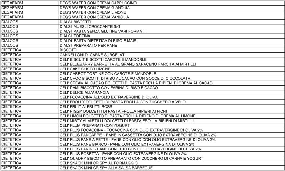 CARNE SURGELATI CELI' BISCUIT BISCOTTI CAROTE E MANDORLE CELI' BLUEBARRY BARRETTA AL GRANO SARACENO FARCITA AI MIRTILLI CELI' CAKE GUSTO LIMONE CELI' CARROT TORTINE CON CAROTE E MANDORLE CELI' CHOC