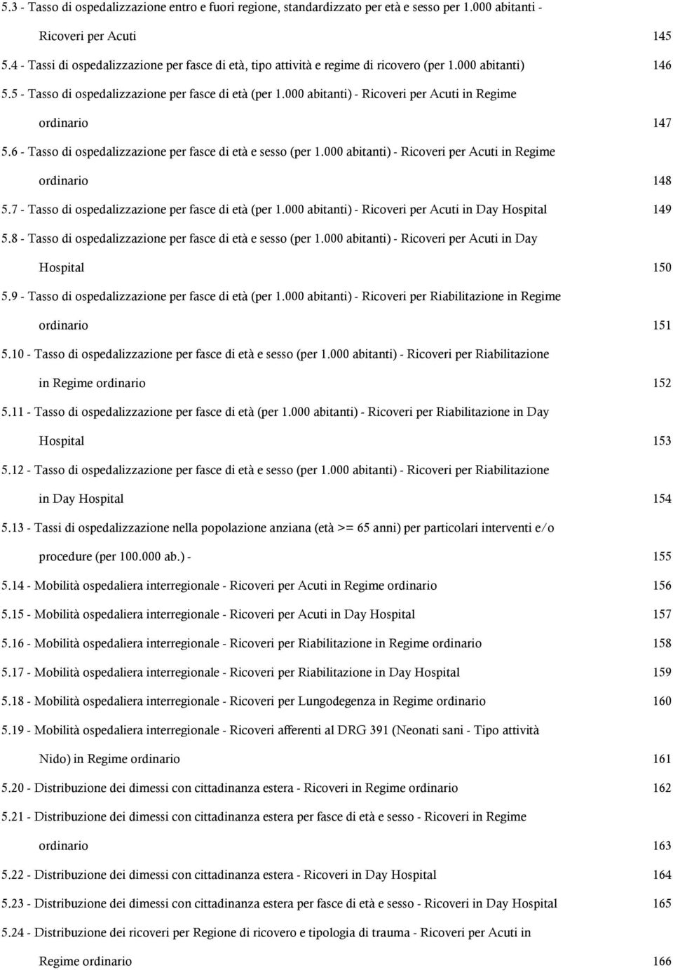 000 abitanti) - Ricoveri per Acuti in Regime ordinario 147 5.6 - Tasso di ospedalizzazione per fasce di età e sesso (per 1.000 abitanti) - Ricoveri per Acuti in Regime ordinario 148 5.