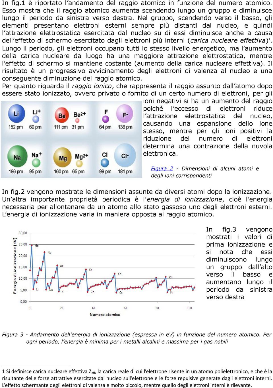 Nel gruppo, scendendo verso il basso, gli elementi presentano elettroni esterni sempre più distanti dal nucleo, e quindi l attrazione elettrostatica esercitata dal nucleo su di essi diminuisce anche