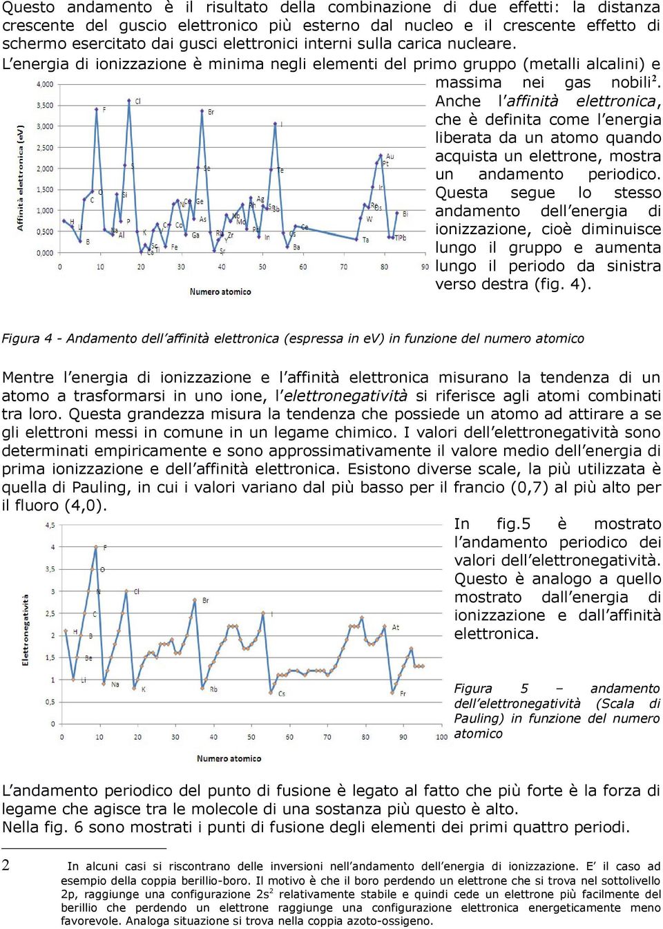 Anche l affinità elettronica, che è definita come l energia liberata da un atomo quando acquista un elettrone, mostra un andamento periodico.