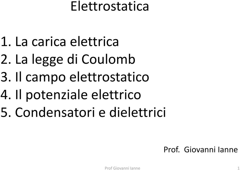 Il campo elettrostatico 4.