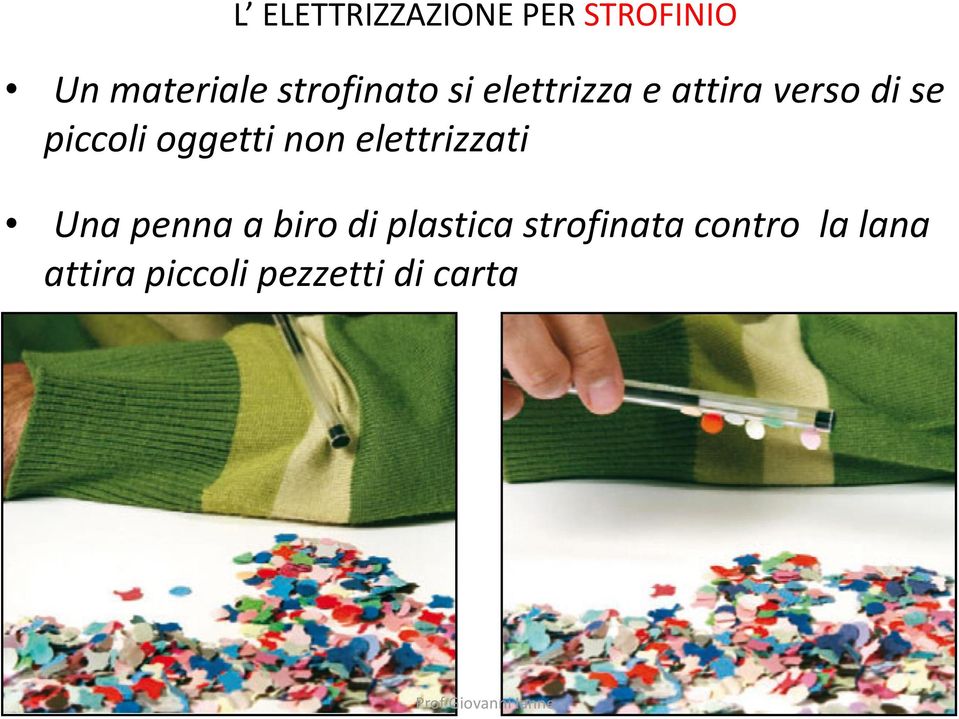 piccoli oggetti non elettrizzati Una penna a biro di