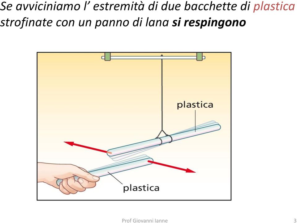 bacchette di plastica