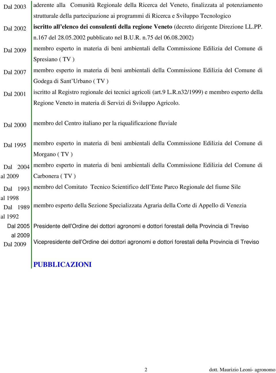 2002) Spresiano ( TV ) Godega di Sant Urbano ( TV ) iscritto al Registro regionale dei tecnici agricoli (art.9 L.R.n32/1999) e membro esperto della Regione Veneto in materia di Servizi di Sviluppo Agricolo.