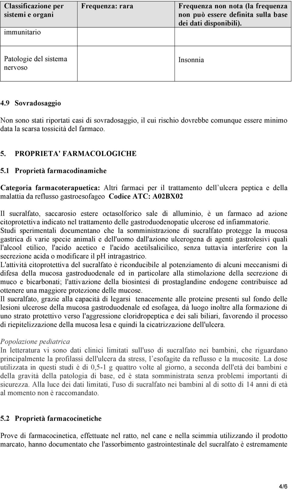 1 Proprietà farmacodinamiche Categoria farmacoterapuetica: Altri farmaci per il trattamento dell ulcera peptica e della malattia da reflusso gastroesofageo Codice ATC: A02BX02 Il sucralfato,