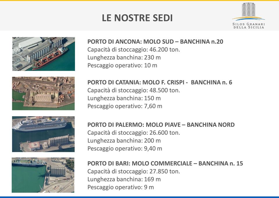 Lunghezza banchina: 150 m Pescaggio operativo: 7,60 m PORTO DI PALERMO: MOLO PIAVE BANCHINA NORD Capacità di stoccaggio: 26.600 ton.