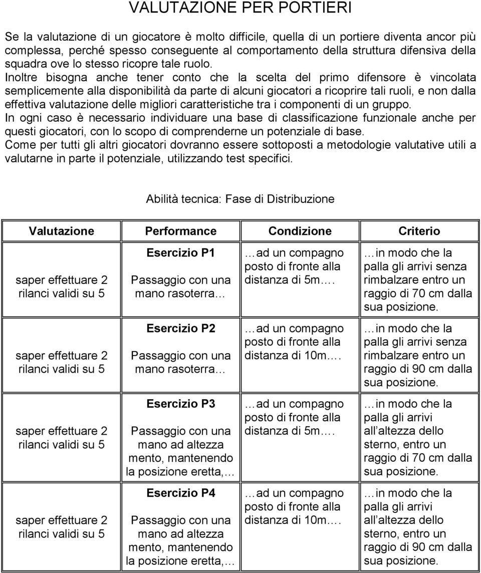 Inoltre bisogna anche tener conto che la scelta del primo difensore è vincolata semplicemente alla disponibilità da parte di alcuni giocatori a ricoprire tali ruoli, e non dalla effettiva valutazione