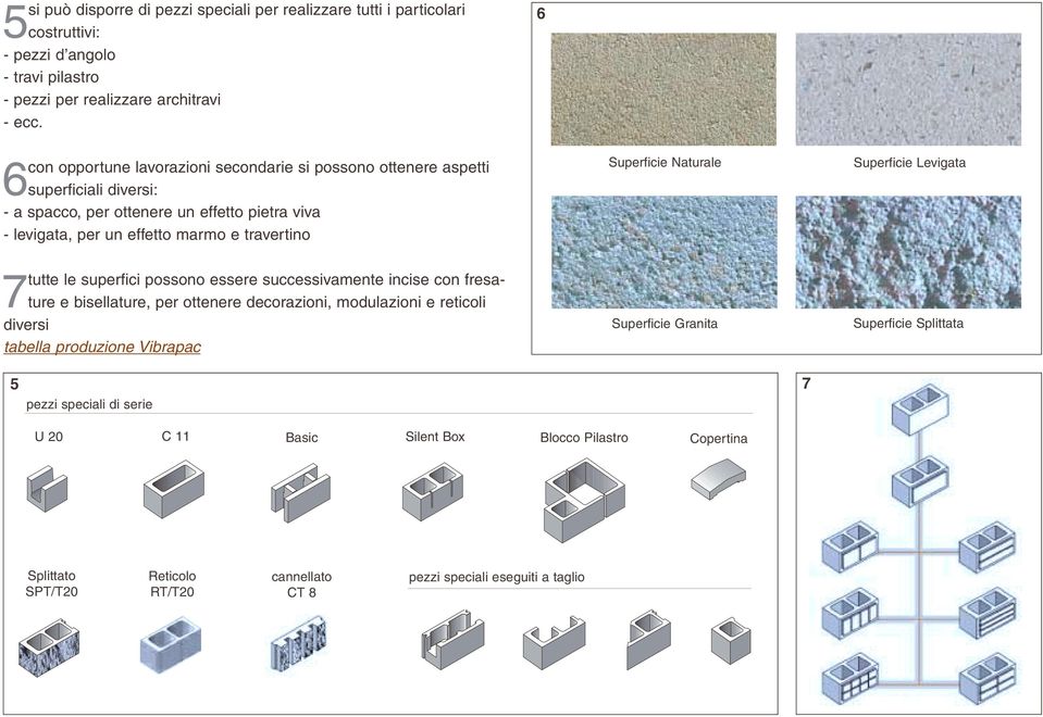 Superficie Naturale Superficie Levigata 7tutte le superfici possono essere successivamente incise con fresature e bisellature, per ottenere decorazioni, modulazioni e reticoli diversi