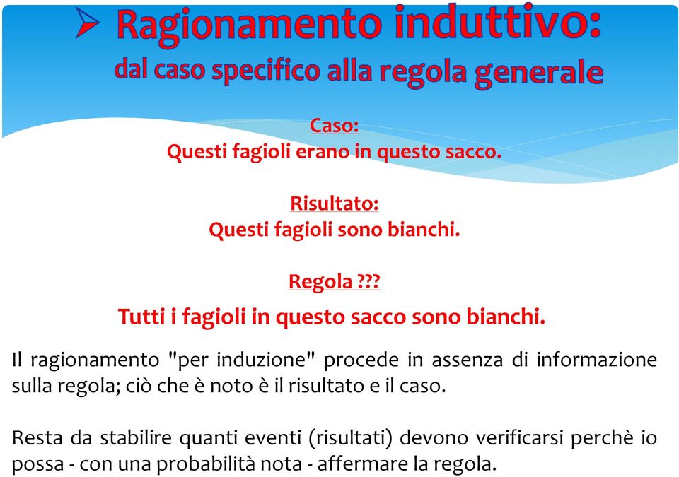 Il ragionamento "per induzione" procede in assenza di informazione