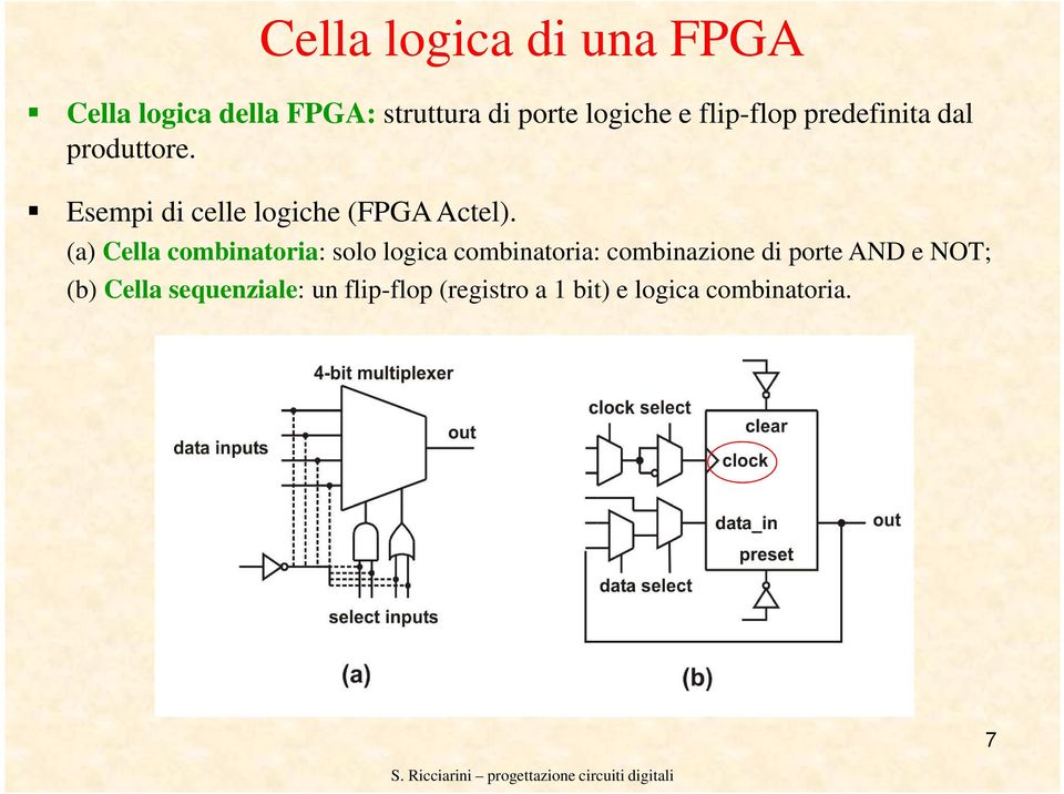 (a) Cella combinatoria: solo logica combinatoria: combinazione di porte AND e