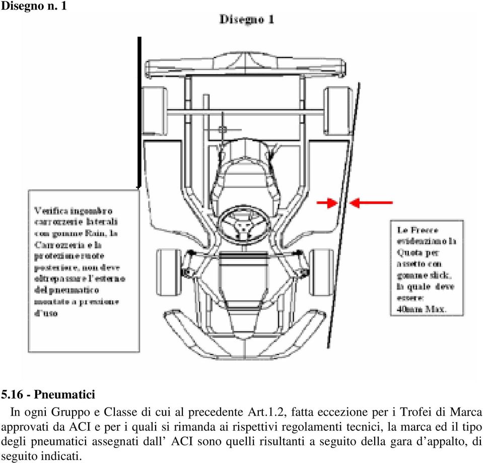 eccezione per i Trofei di Marca approvati da ACI e per i quali si rimanda ai