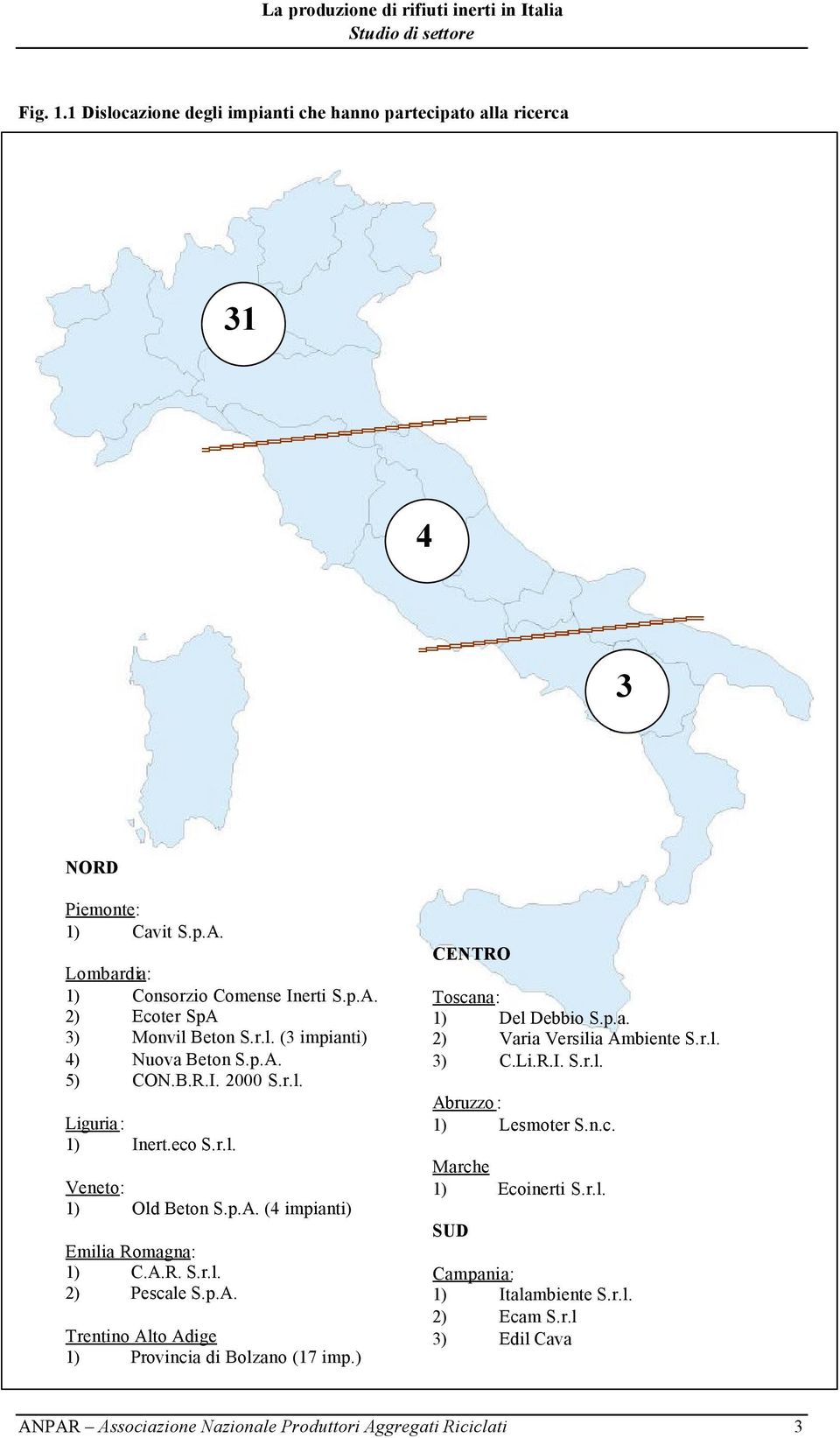 p.A. Trentino Alto Adige 1) Provincia di Bolzano (17 imp.) CENTRO Toscana: 1) Del Debbio S.p.a. 2) Varia Versilia Ambiente S.r.l. 3) C.Li.R.I. S.r.l. Abruzzo : 1) Lesmoter S.n.c. Marche 1) Ecoinerti S.