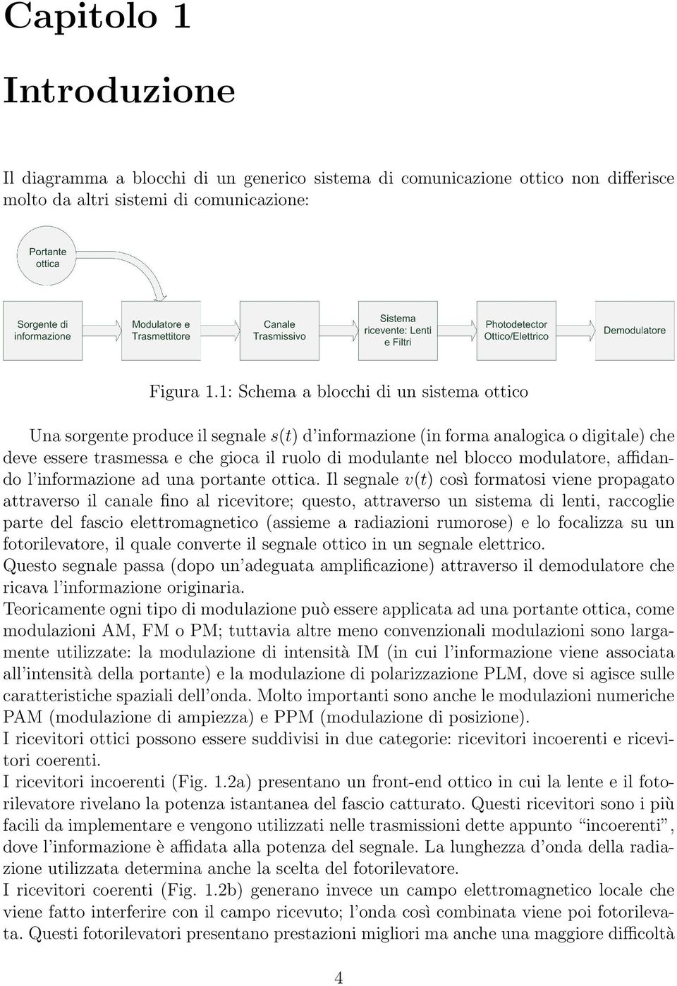 modulatore, affidando l informazione ad una portante ottica.