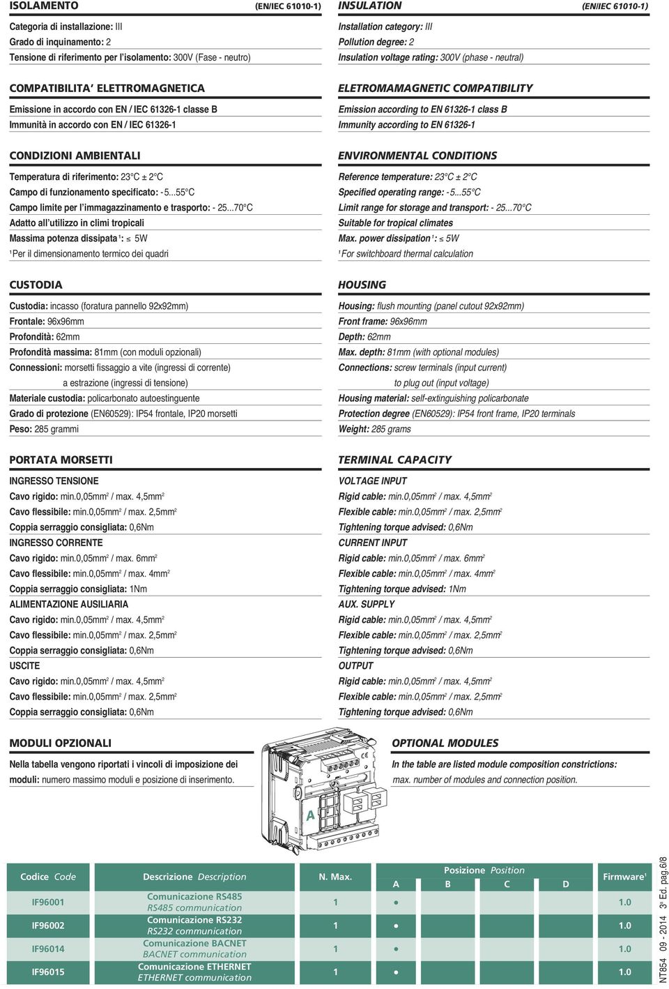 COMPTIILITY Emission according to E 61326-1 class Immunity according to E 61326-1 CODIZIOI MIETLI Temperatura di riferimento: 23 C ± 2 C Campo di funzionamento specificato: -5.