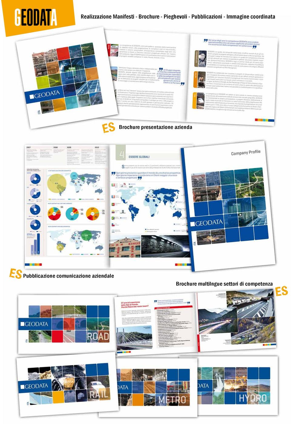 Brochure presentazione azienda Pubblicazione