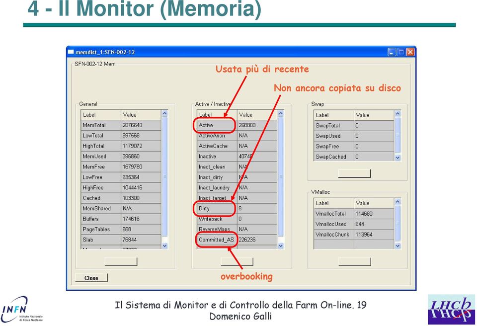 disco overbooking Il Sistema di