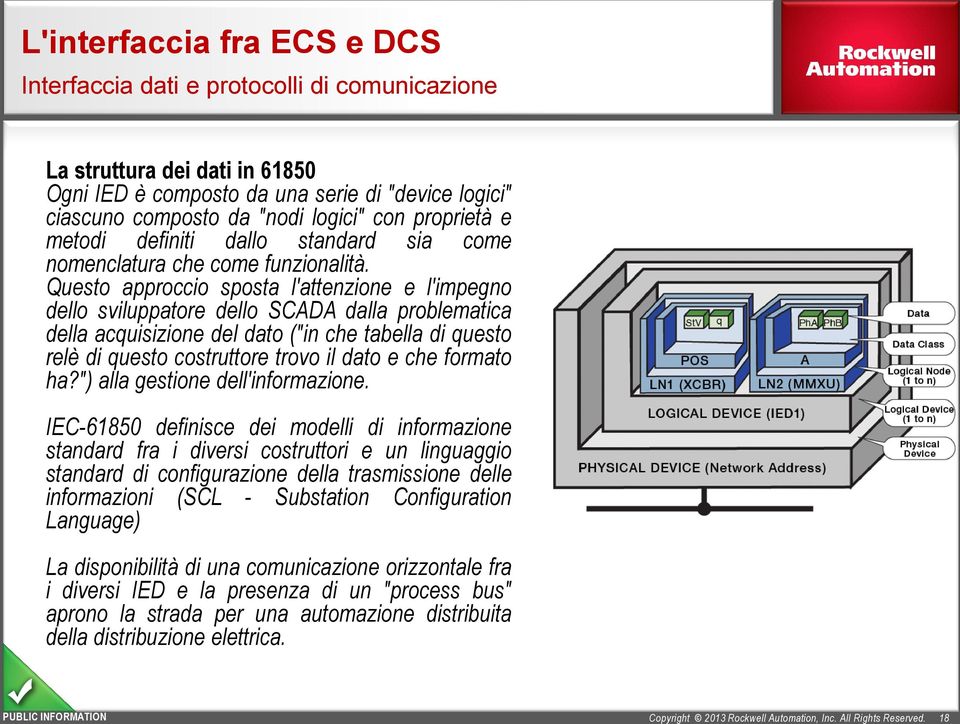 Questo approccio sposta l'attenzione e l'impegno dello sviluppatore dello SCADA dalla problematica della acquisizione del dato ("in che tabella di questo relè di questo costruttore trovo il dato e