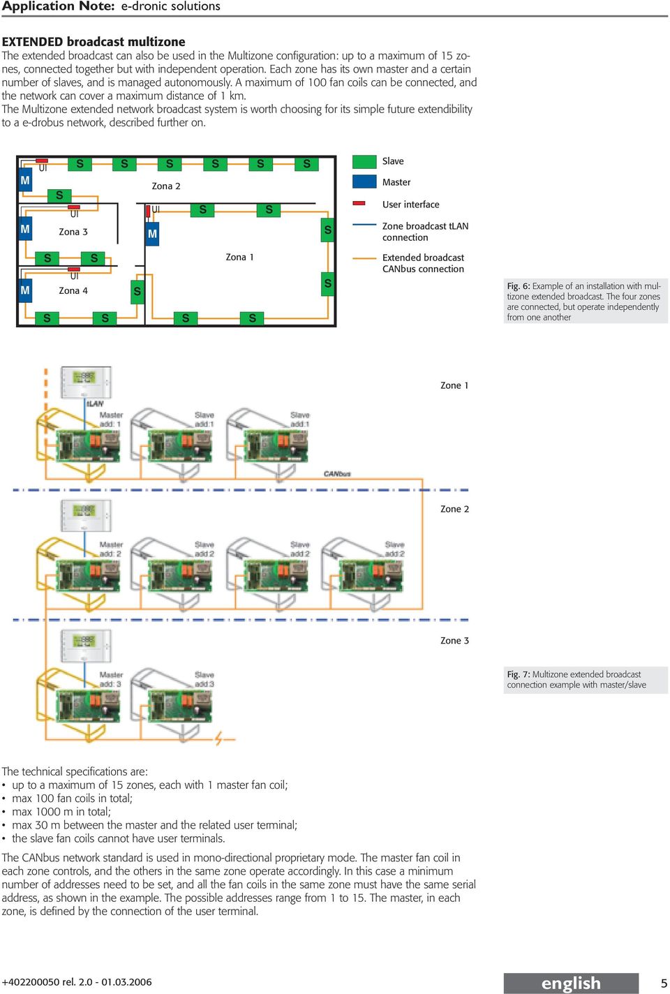 A maximum of 100 s can be connected, and the network can cover a maximum distance of 1 km.