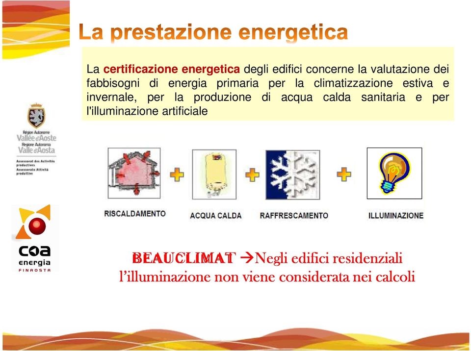 di acqua calda sanitaria e per l'illuminazione artificiale B BEAUCLIMAT E A U C L