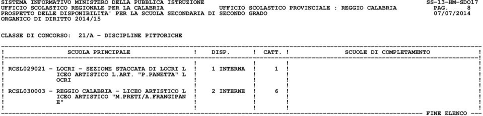 RCSL029021 - LOCRI - SEZIONE STACCATA DI LOCRI L! 1 INTERNA! 1!!! ICEO ARTISTICO L.ART. "P.