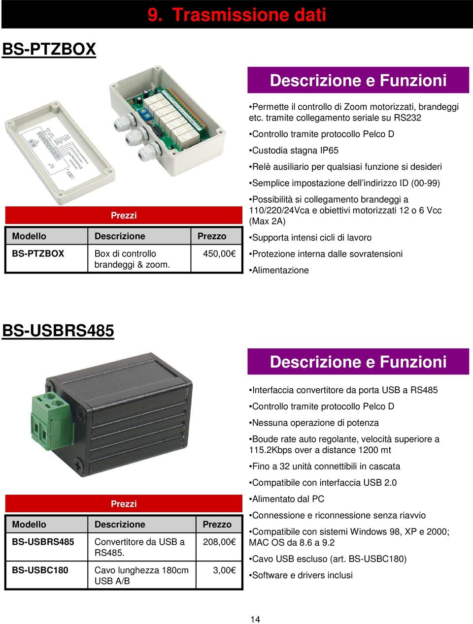 Possibilità si collegamento brandeggi a 110/220/24Vca e obiettivi motorizzati 12 o 6 Vcc (Max 2A) Supporta intensi cicli di lavoro BS-PTZBOX Box di controllo brandeggi & zoom.