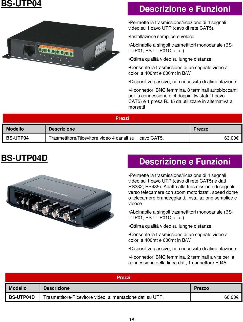 .) Ottima qualità video su lunghe distanze Consente la trasmissione di un segnale video a colori a 400mt e 600mt in B/W Dispositivo passivo, non necessita di alimentazione 4 connettori BNC femmina, 8