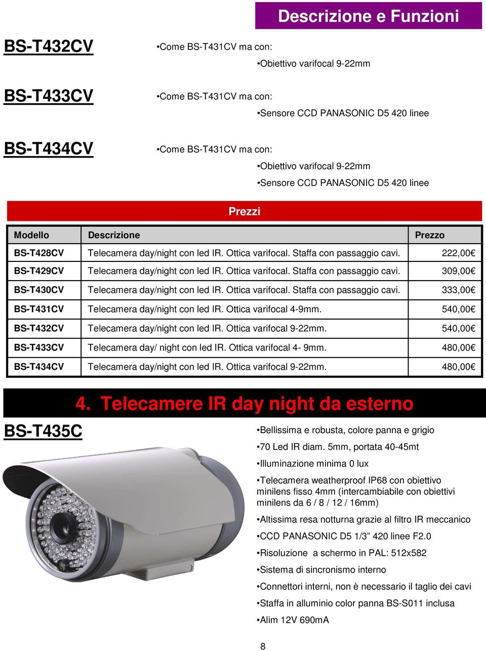 Telecamera day/night con led IR. Ottica varifocal. Staffa con passaggio cavi. Telecamera day/night con led IR. Ottica varifocal. Staffa con passaggio cavi. Telecamera day/night con led IR. Ottica varifocal 4-9mm.