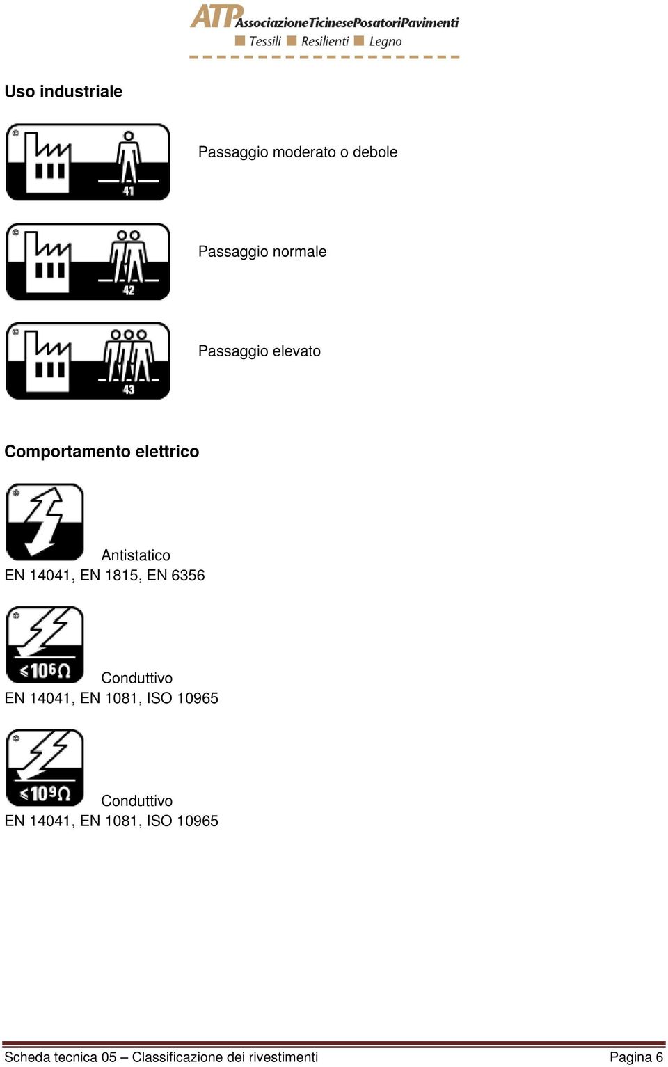 Antistatico EN 14041, EN 1815, EN 6356 Conduttivo EN