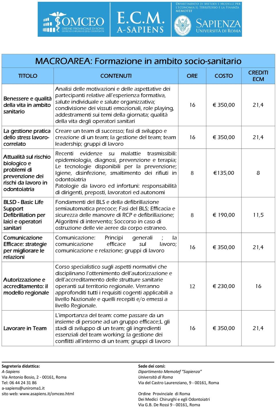 regionale Lavorare in Team MACROAREA: Formazione in ambito socio- CONTENUTI Analisi delle motivazioni e delle aspettative dei partecipanti relative all esperienza formativa, salute individuale e