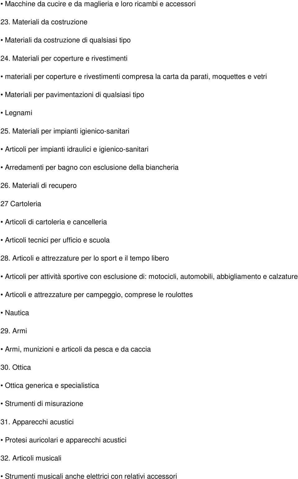 Materiali per impianti igienico-sanitari Articoli per impianti idraulici e igienico-sanitari Arredamenti per bagno con esclusione della biancheria 26.